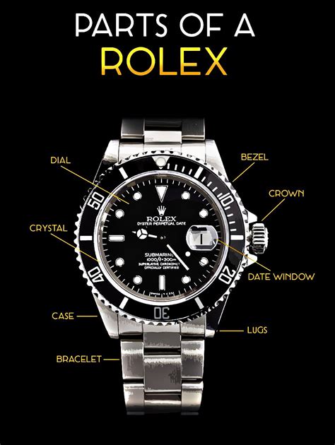 what are rolex faces made of|rolex hand set parts.